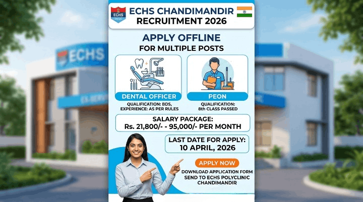 ECHS Chandi Mandir Recruitment 2026